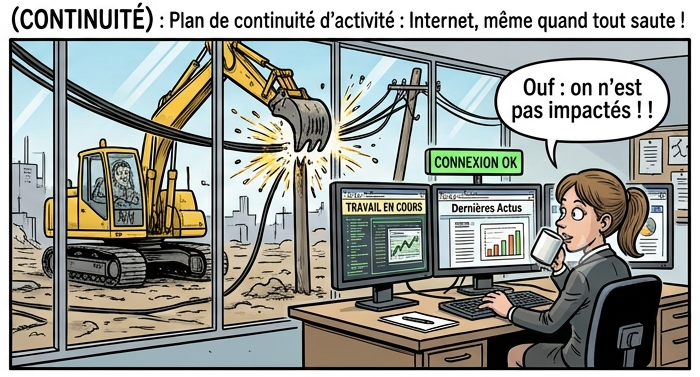 Coupure Internet en entreprise : comment éviter la journée à l&rsquo;arrêt